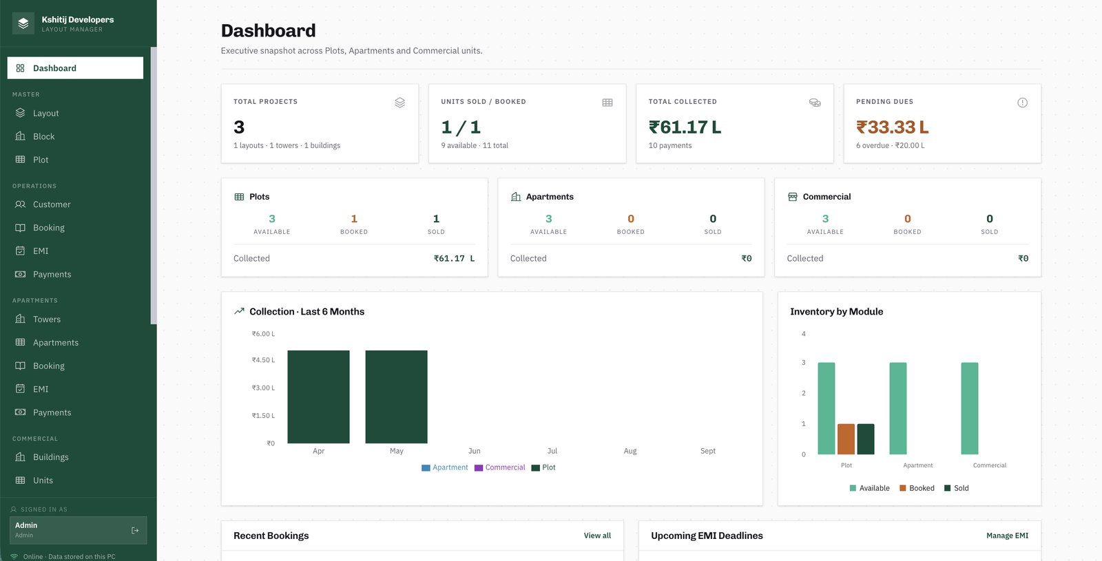 LayoutManager real estate sales dashboard
